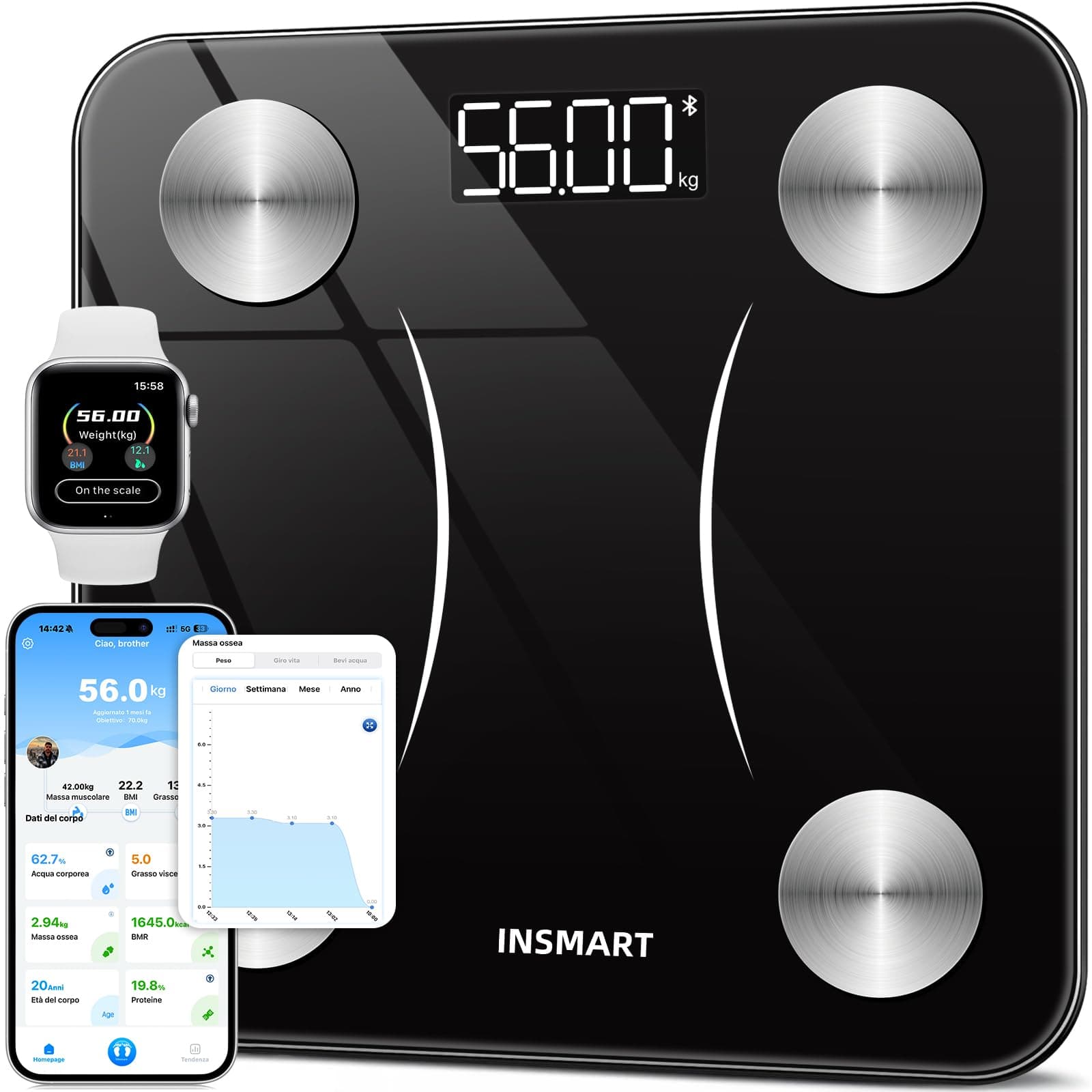 Bilancia Pesapersone Digitale Professionale, INSMART Bilancia Impedenziometrica Smart Bluetooth con 16 Indici di Misurazione Pesa Persone, Massa Grassa e Magra, BMI, Massa Muscolare o Ossea, 180KG