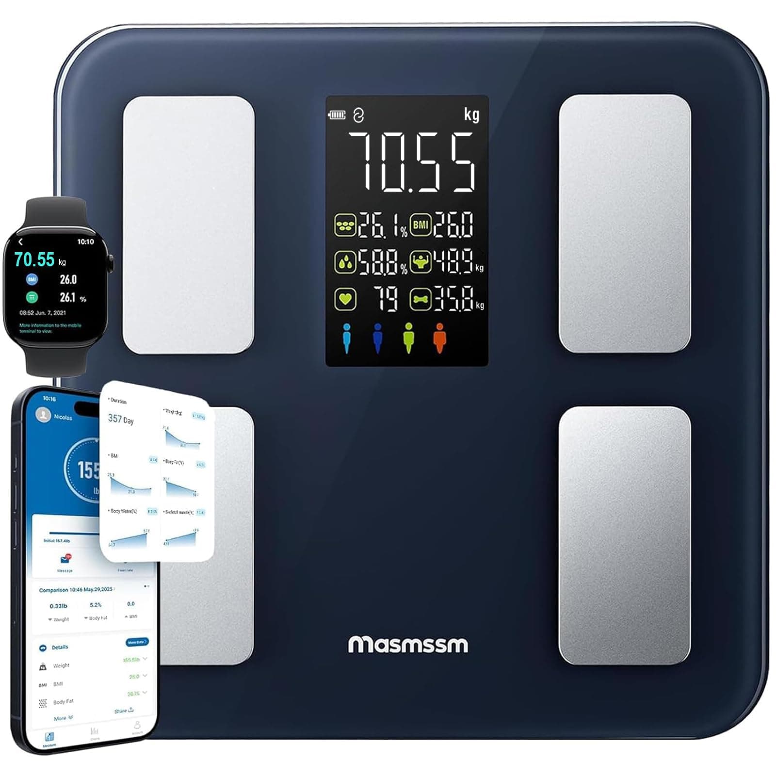 Báscula de Baño Digital, Báscula Grasa Corporal y Muscular con Gran Pantalla, 22 Métricas con IMC, Ritmo Cardíaco, Compatible con iOS y Android